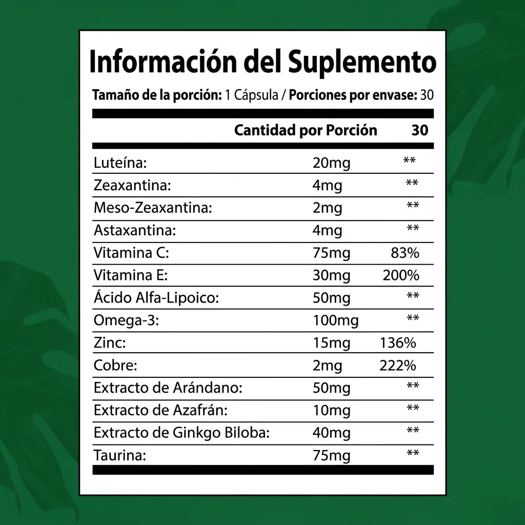 Candore® Fórmula Avanzada para los Ojos Candore