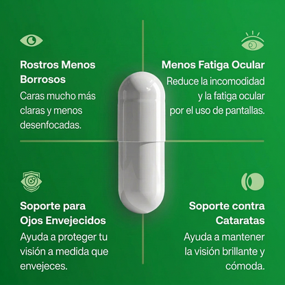 Candore® Fórmula Avanzada para los Ojos Candore